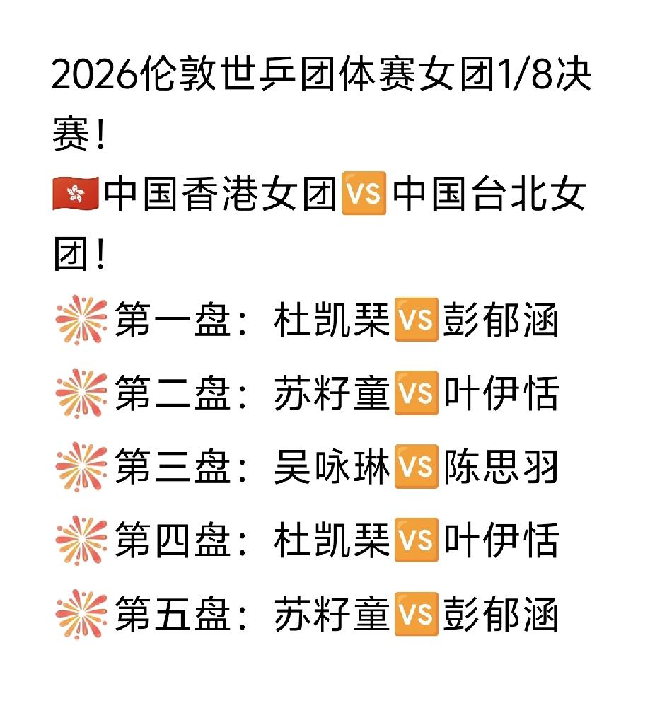 郑怡静今天依旧不上场！
2026伦敦世乒团体赛女团1/8决赛，🇭🇰中国香港女