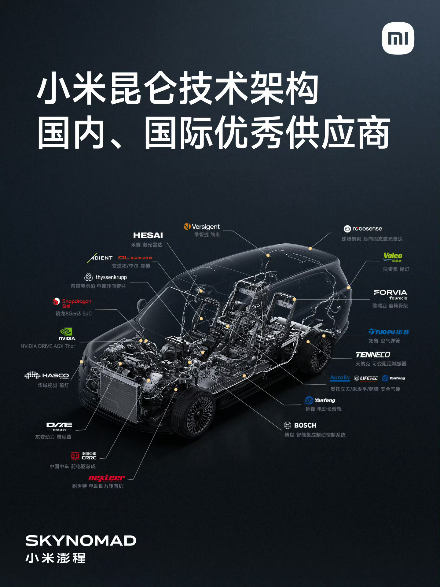盘点小米澎程N70 Max/N90 Max 上的知名供应商们，能发现都是顶级大牌