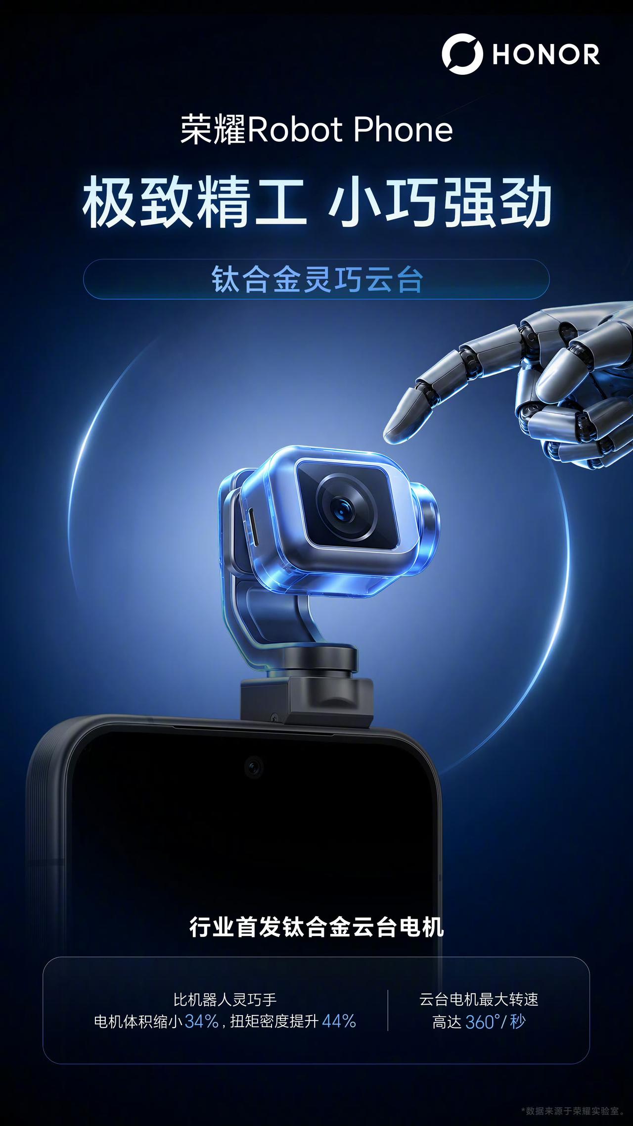 PHONE搭载"钛合金灵巧云台",
精准展开,稳定发挥;方寸之间,收放自如!
8