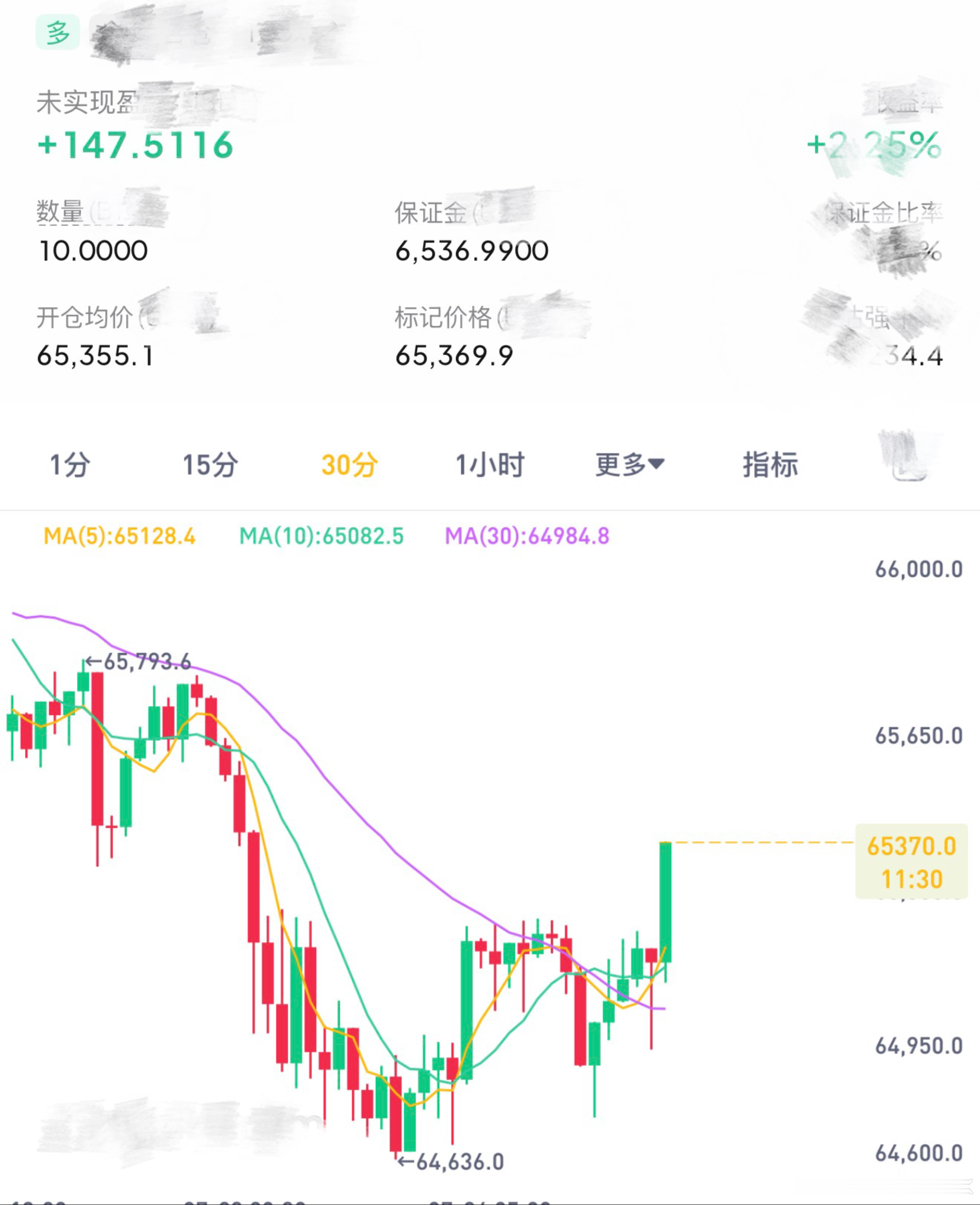 来吧，这么多天以来第一次尝试多边。比特币btc