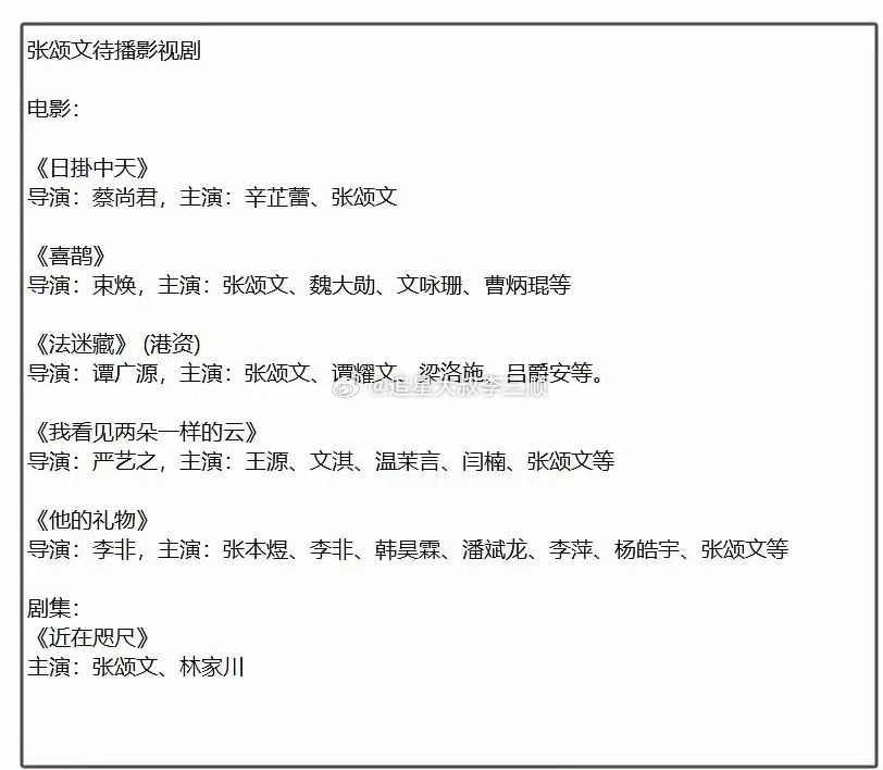 张颂文未播影视剧汇总[思考] 