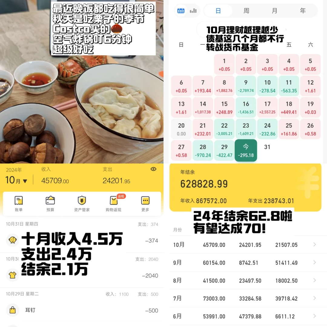 上海年入百万家庭‖十月收支总结 已存270万