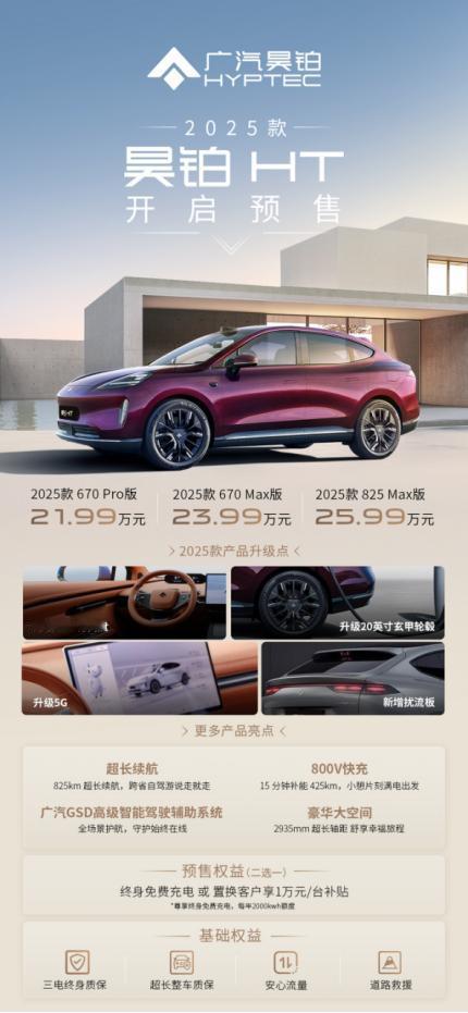 昊铂HT/GT 2024款一口价16.39万元起，智能科技赋能品质出行
现如今，