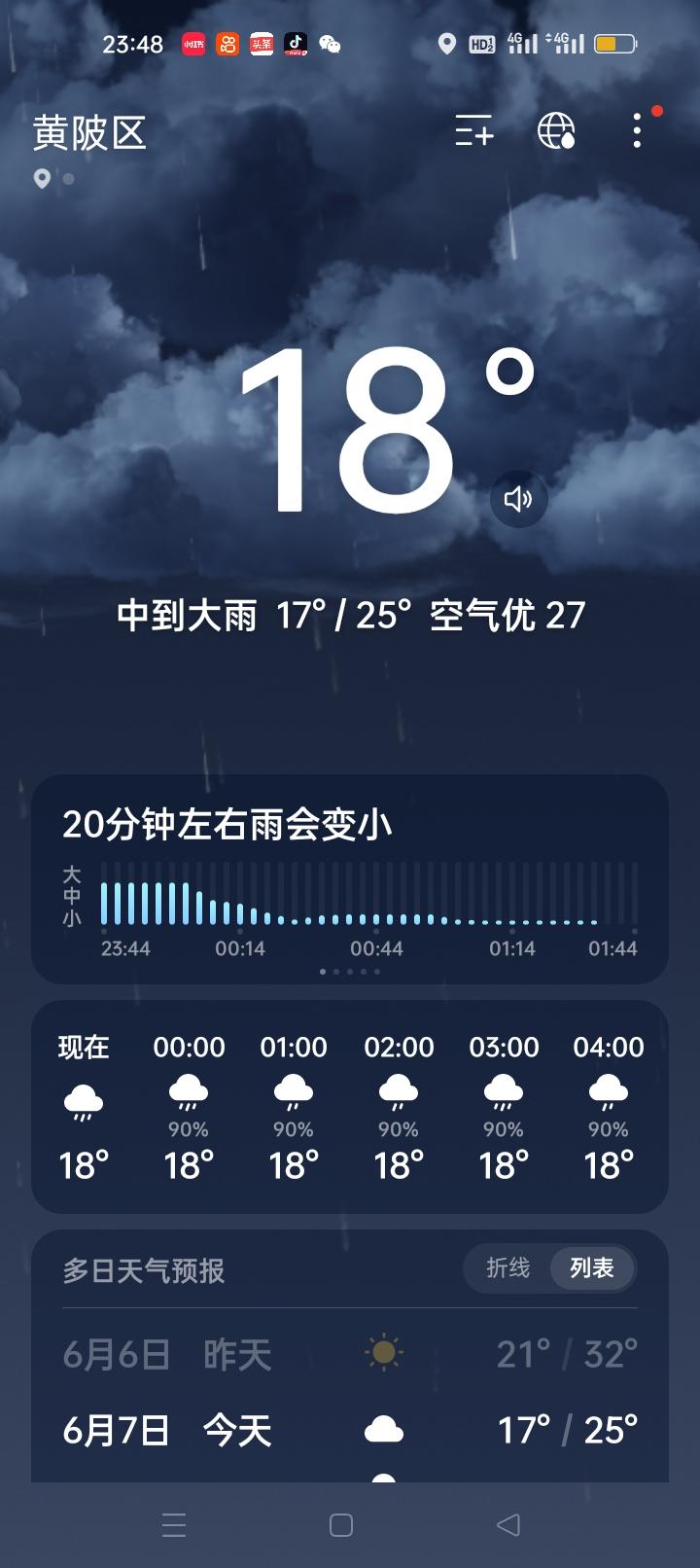 日期：6月7日
当前时间：23:48
实时气温：18℃
天气状况：中到大雨，预计
