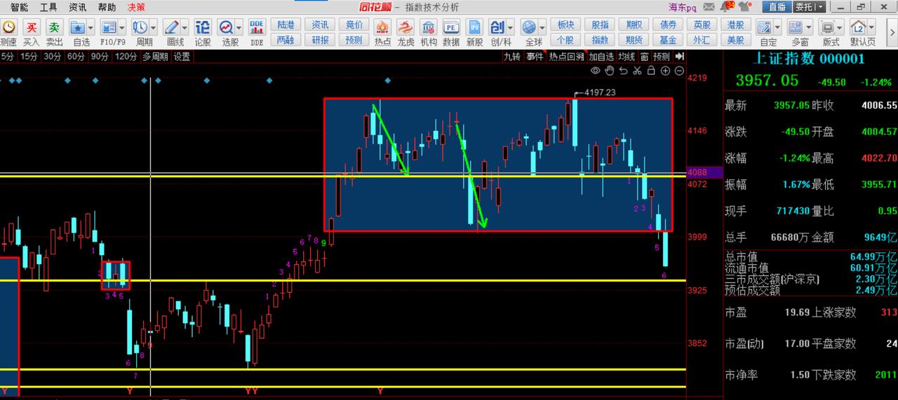 文字限制，以下图是文章的配图！