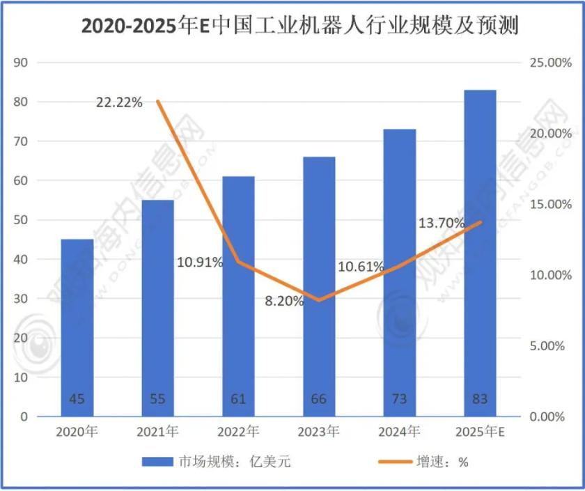 老板算得精：上机器、裁人、省工资，报表一下好看了。

可他忘了一件事——

工人