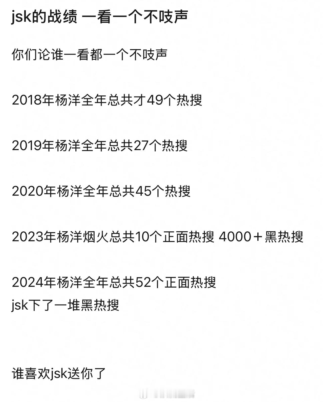 看到了ymls做的贾士凯战绩。[笑cry] 