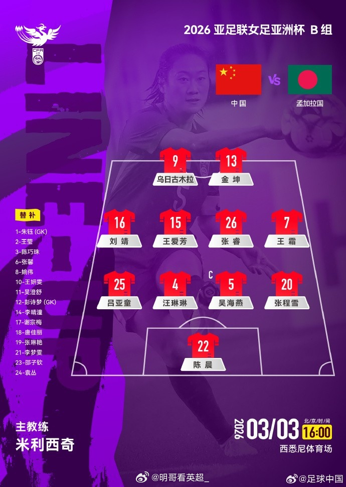中国女足官方阵型：442站位22-陈晨；25-吕亚童、4-汪琳琳、5-吴海燕、2