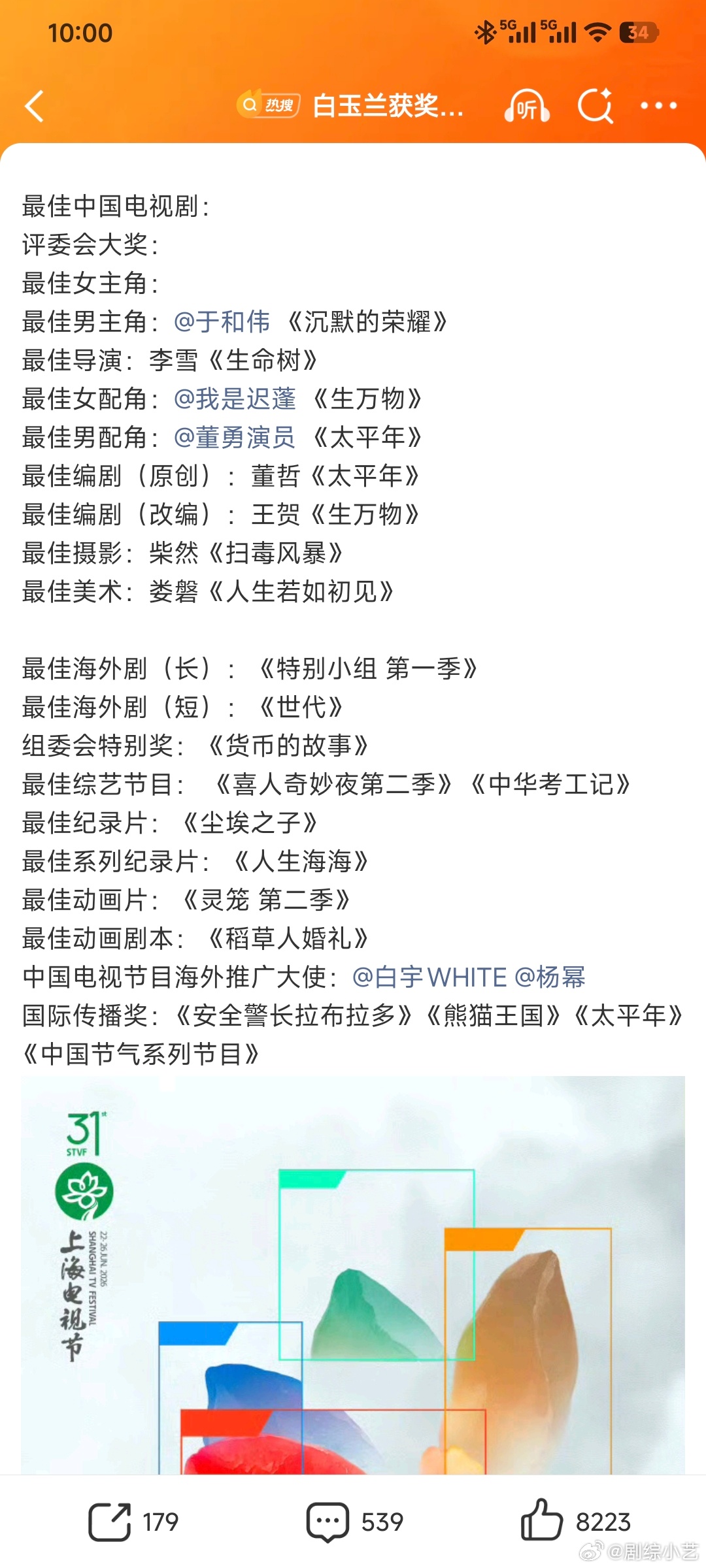 白玉兰获奖名单，于和伟最佳男主角？我不同意🙆🏻♀️ 