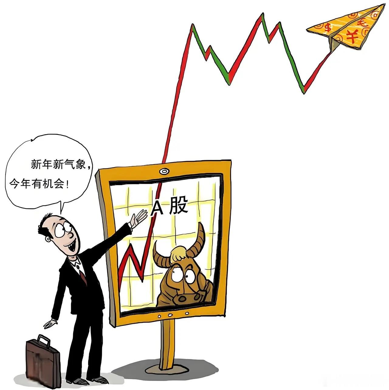 炒股十年，我才悟透：其实每天只需3分钟，就能筛出次日潜力股我这人炒股时间不算短，