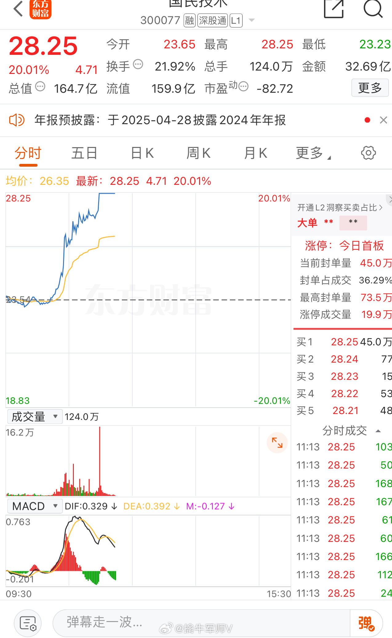 今天是真硬，“168”支持一波继续回血[作揖]让我知道你依然在 