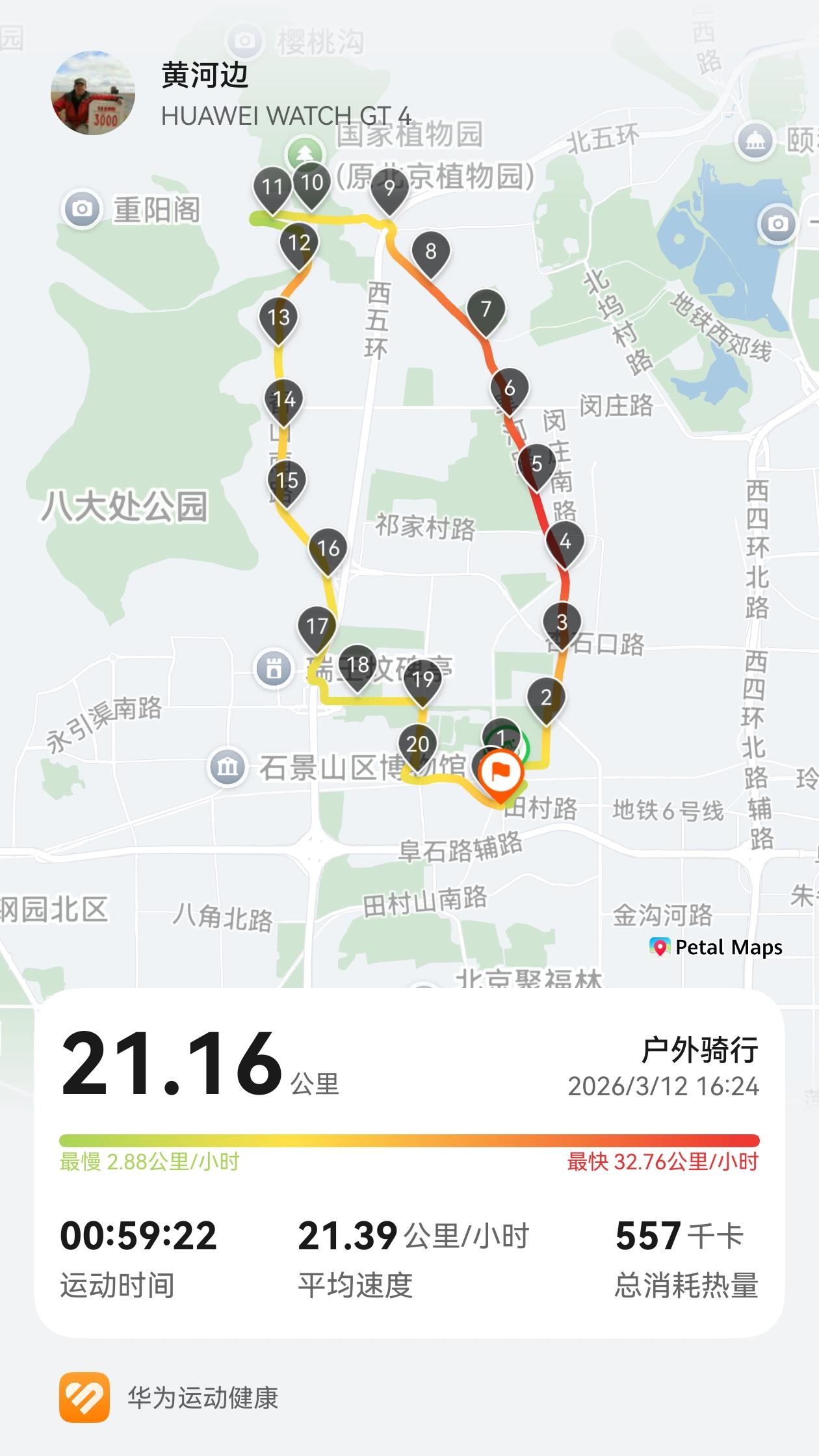 今年骑行最快的一次，全程21公里，上升53米。去的时候顺风，回来的时候逆风，真是