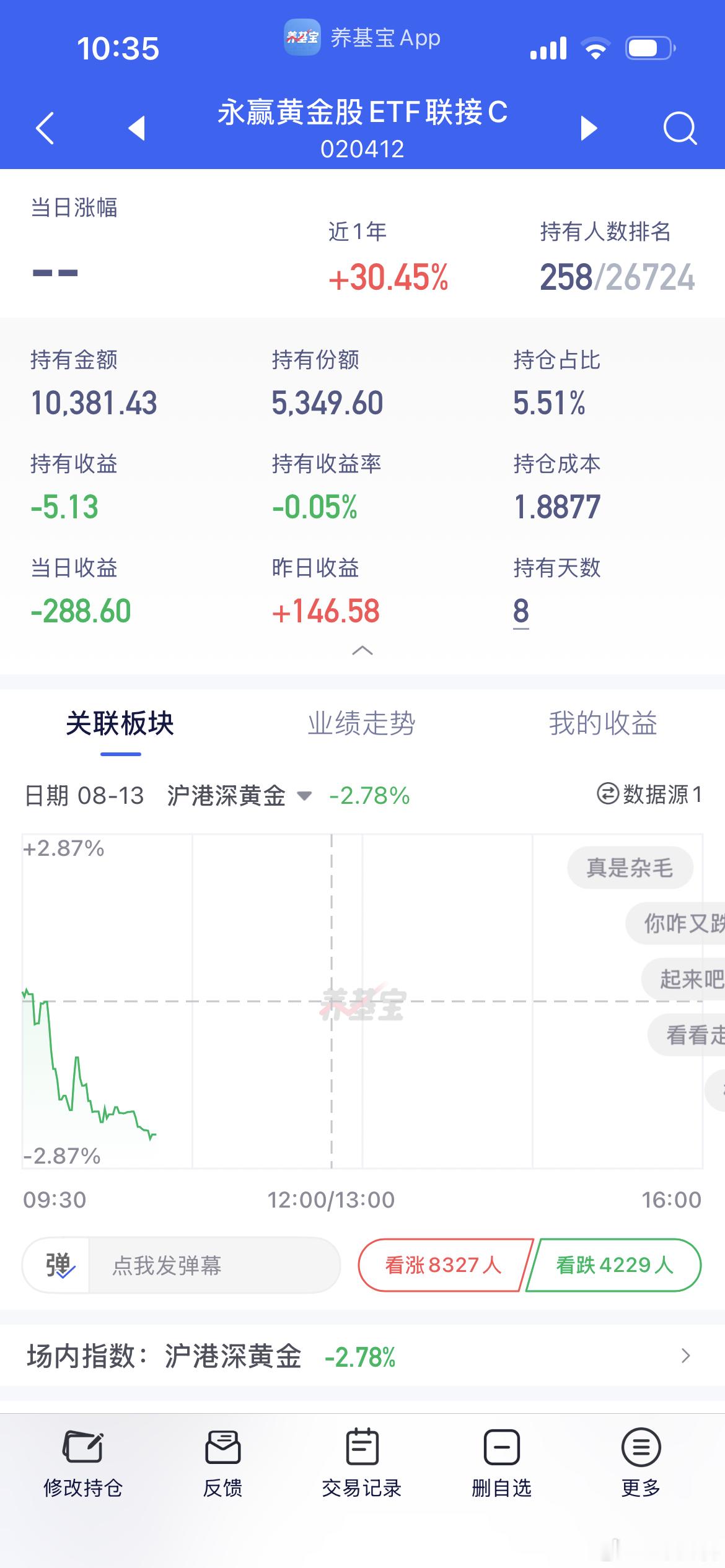 昨天减半时还不服，哼