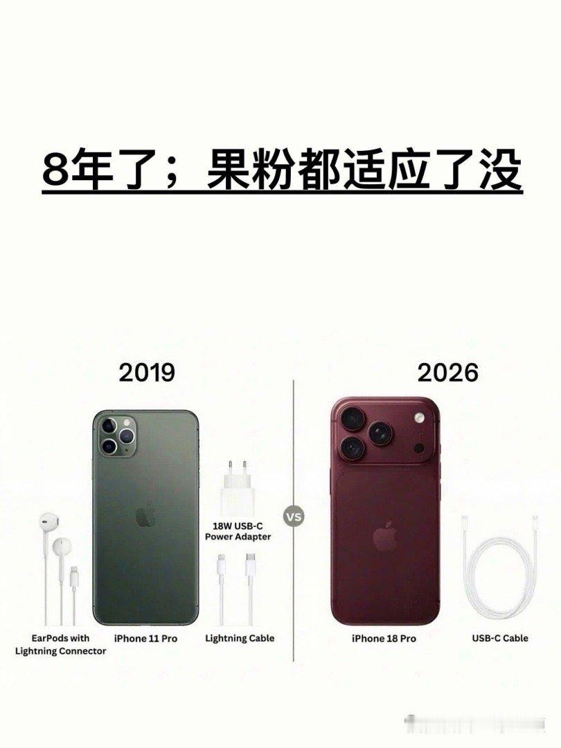 Phone包装内容减化；果粉已默认接受当初苹果缩减包装内容 By京红领 （分享自
