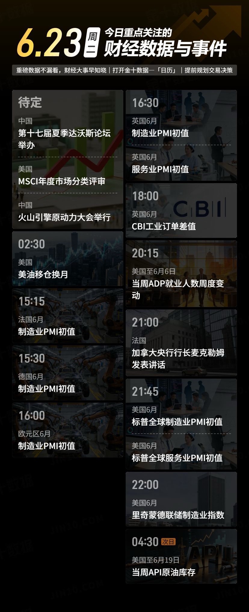 【今日重点关注的财经数据与事件：2026年6月23日 周二】① 待定 第十七届夏