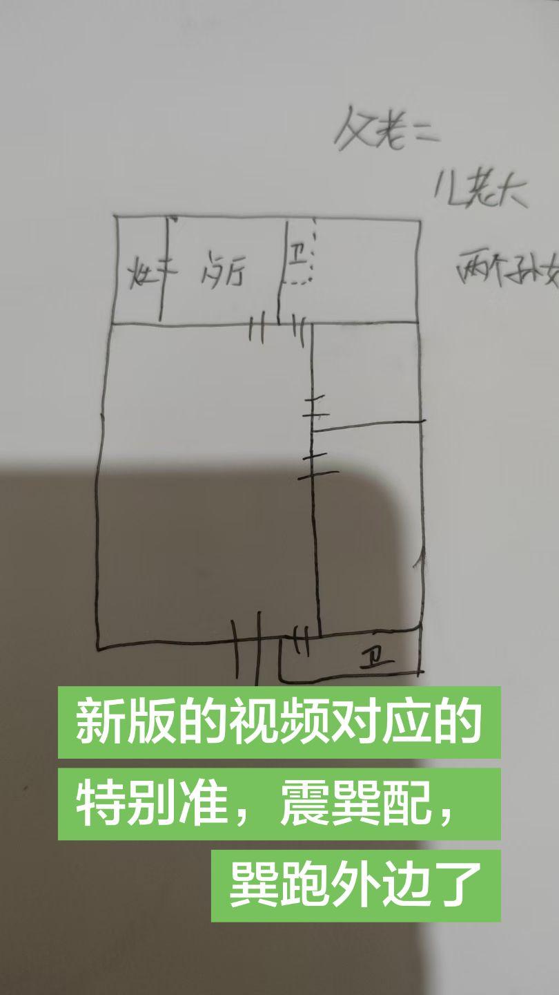 户型问题 户型分析建议 房屋布局问题 户型优化