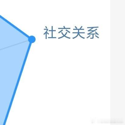 阳光信用 🍓阳光信用 ️本人ygxy「极好734」 ️🉑蹭🉑卷    ️听