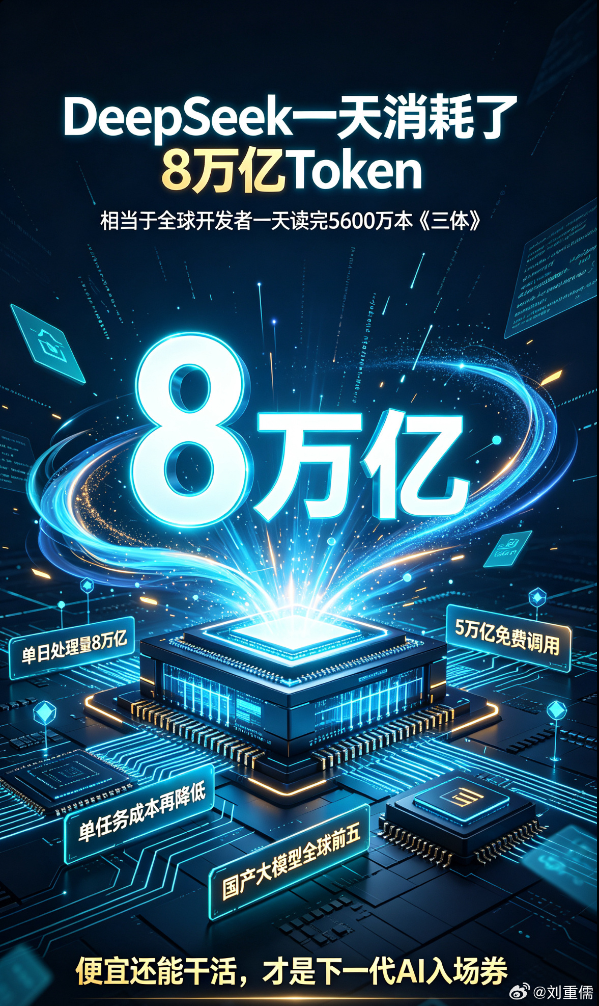 DeepSeek一天消耗了8万亿 不鸣则已，一鸣惊人！海量免费试用叠加真实付费商