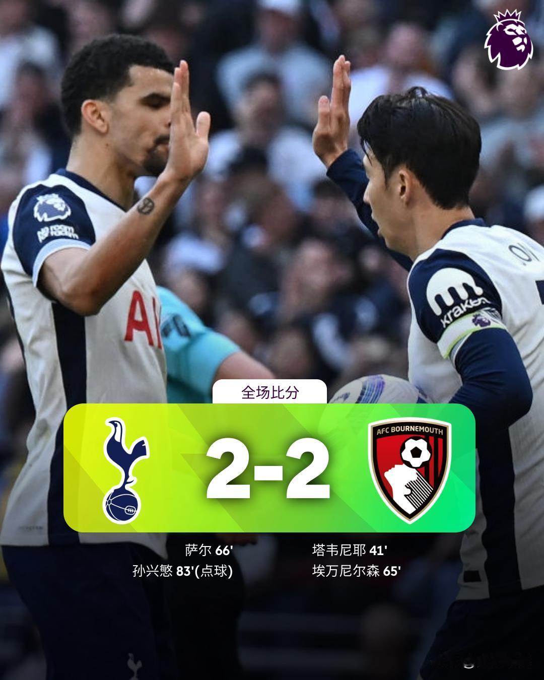 全场比分 | 热刺 2-2 伯恩茅斯

⚽第41分钟，科尔克兹后场断球推进到前场