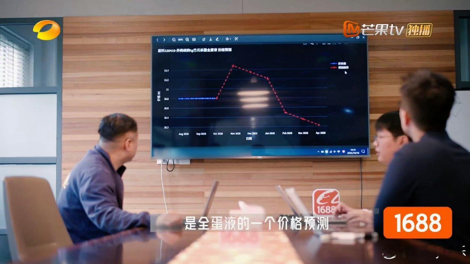 公司办AI大赛人类一败涂地人类直觉竟败给AI算法！老师傅的经验判断在数据模型前黯