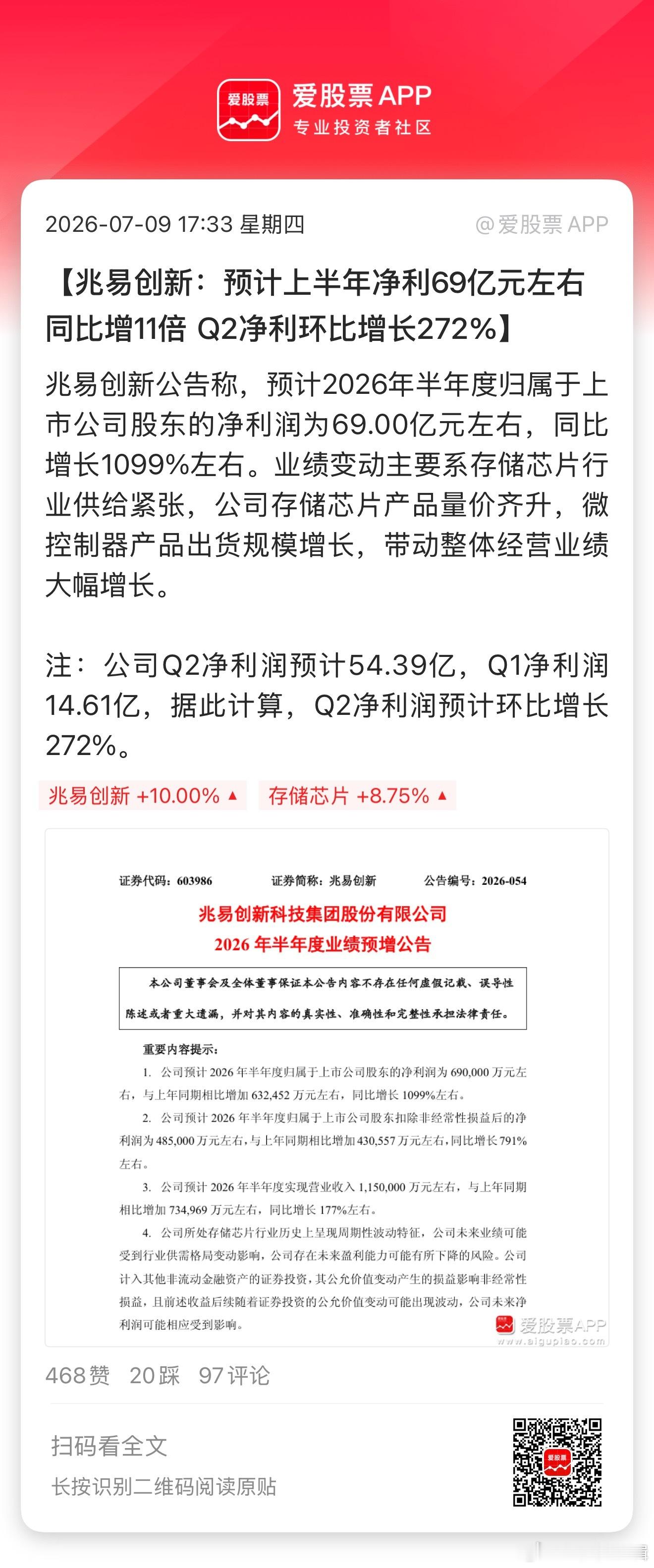 晚间重磅！兆易创新炸裂业绩深度解读今晚存储赛道彻底炸了！兆易创新发布超预期中报预