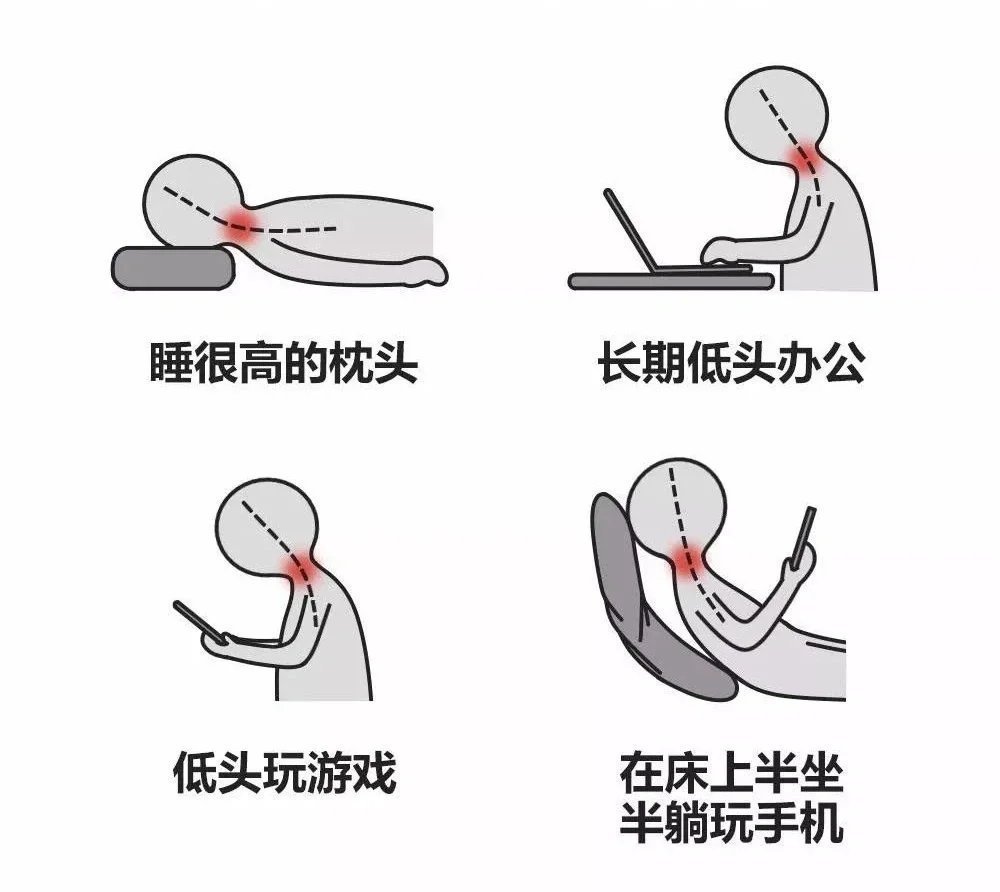 #玩手机真的伤害大脑吗# 工作生活中颈椎最不喜欢的几种姿势||①.睡很高的枕头，