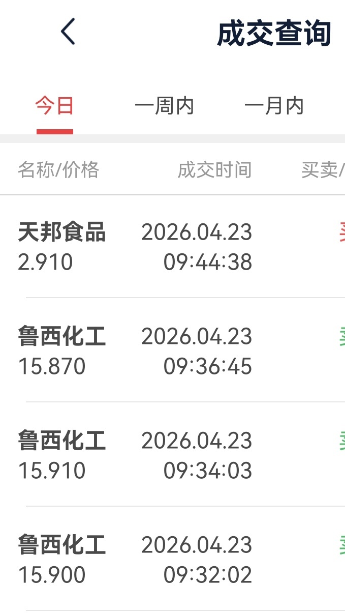 今日超短线交易，不构成投资建议！ 