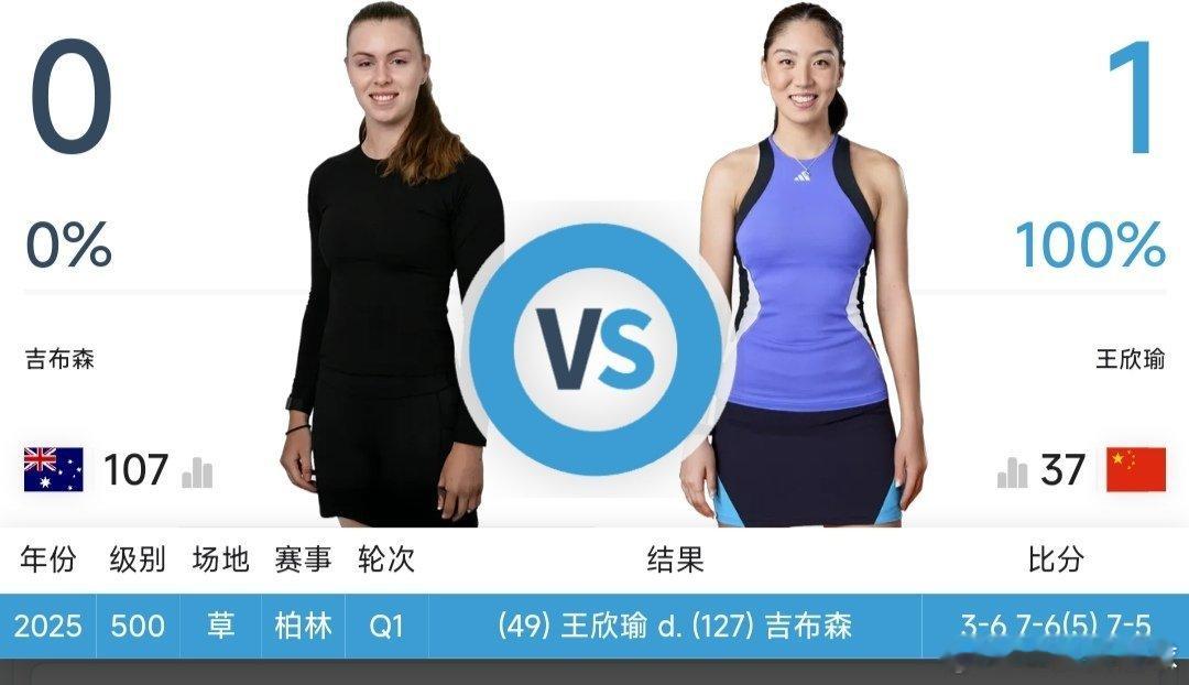 最新赛事赛程【直播地址见评论区】8月21日23：00左右  美网女单资格赛第二轮