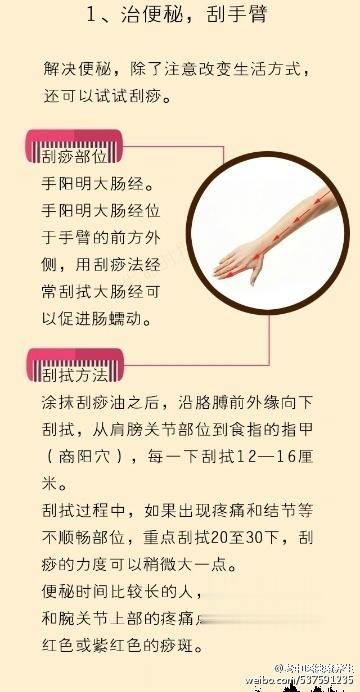 【一把梳子“梳走”10种病】家家都有梳子，可如果你家的梳子只用来梳头，那真是太浪