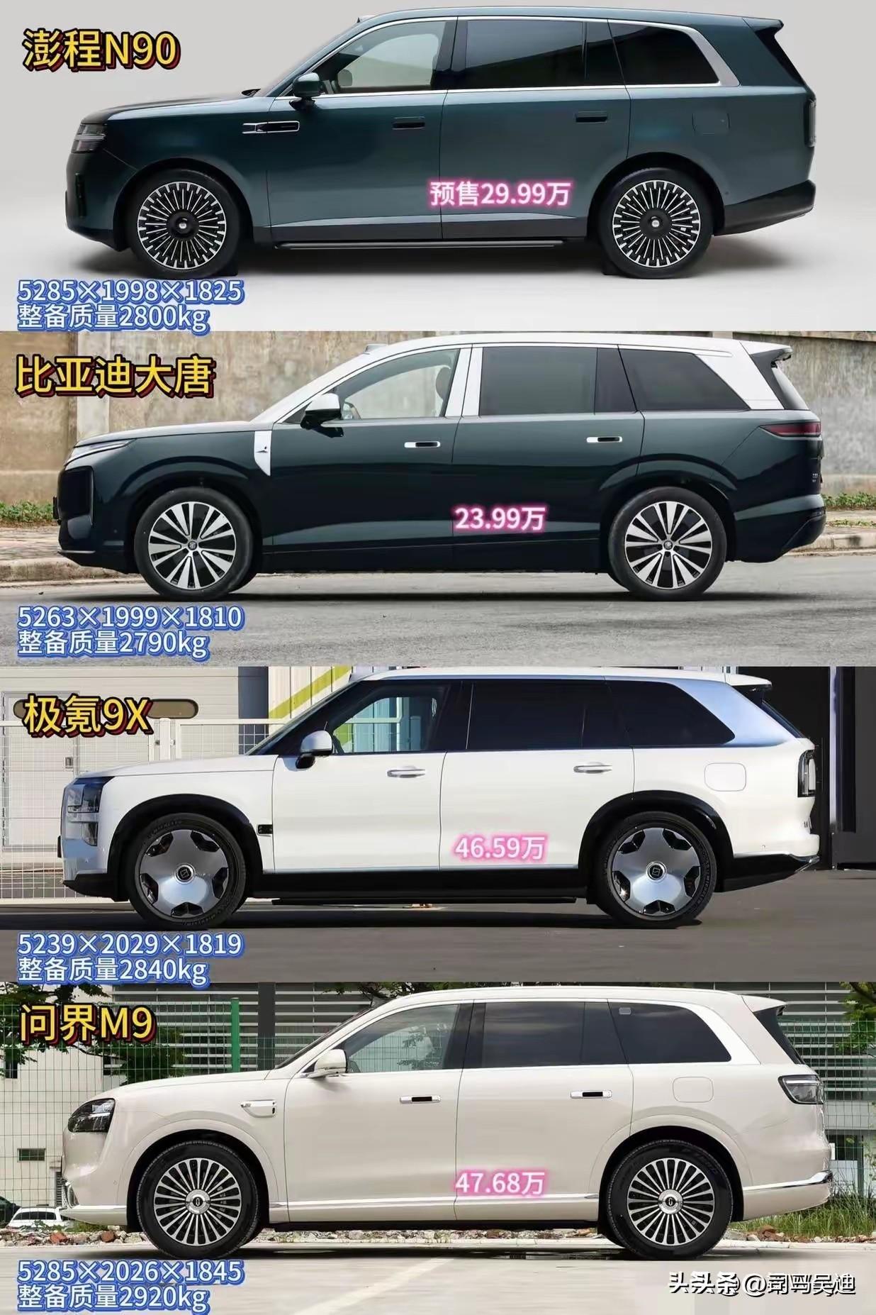 预算差不多的情况下，你会选择哪个车，我选第四个，因为他有面子，其他的只能成为垫脚
