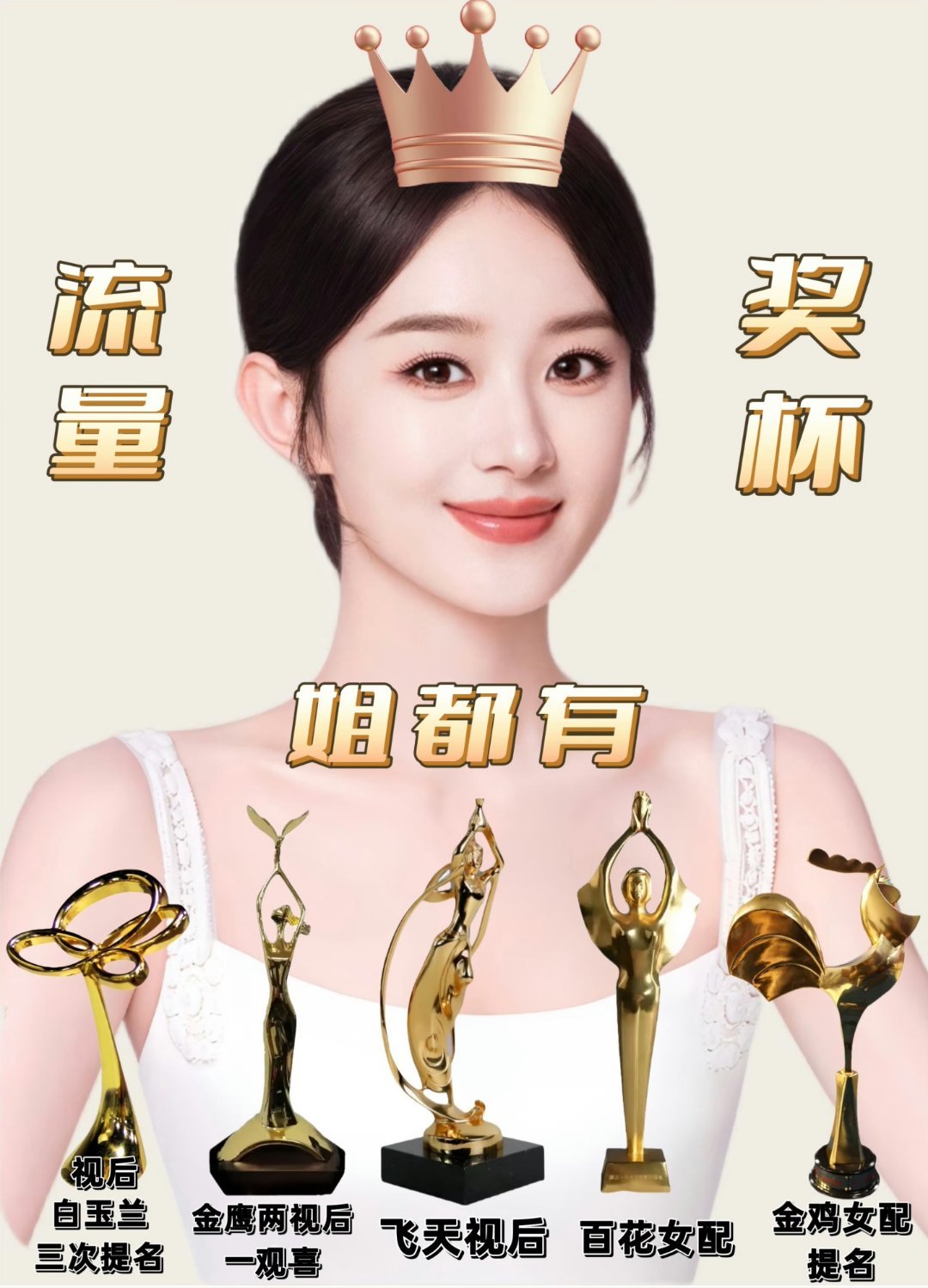每天一遍，演员赵丽颖06年出道，七年龙套，十年大爆，弯道超车，后来居上，赵丽颖就