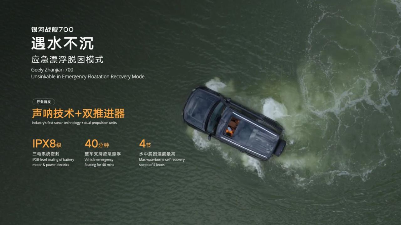 【又一个能浮水的车！银河战舰700 支持40分钟！】
银河战舰700支持整车 I