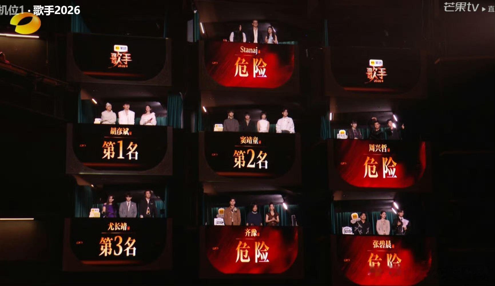歌手帮唱赛排名歌手帮唱联名赛排名歌手直播帮唱联名赛名次已定，胡彦斌第一、窦靖童第