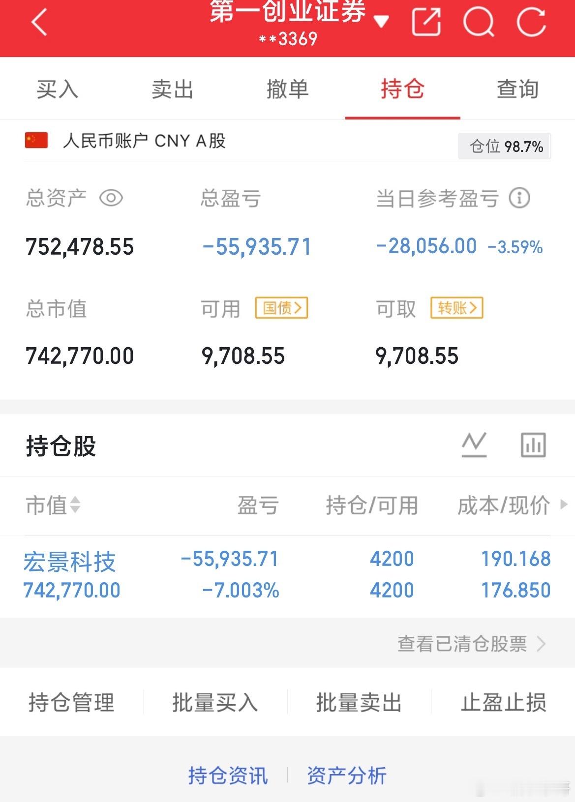 2026年9月24日.星期四（第59天）开启实盘翻倍之旅，大家一起验证！！！50