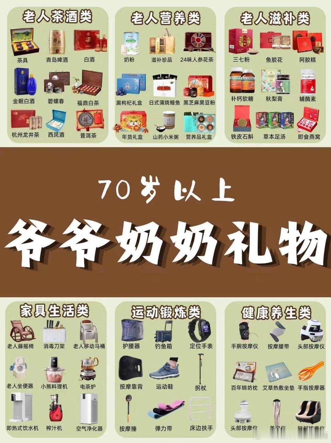 给老人送的年货太全面了 给大家整理一些新年送老人长辈的礼物清单 