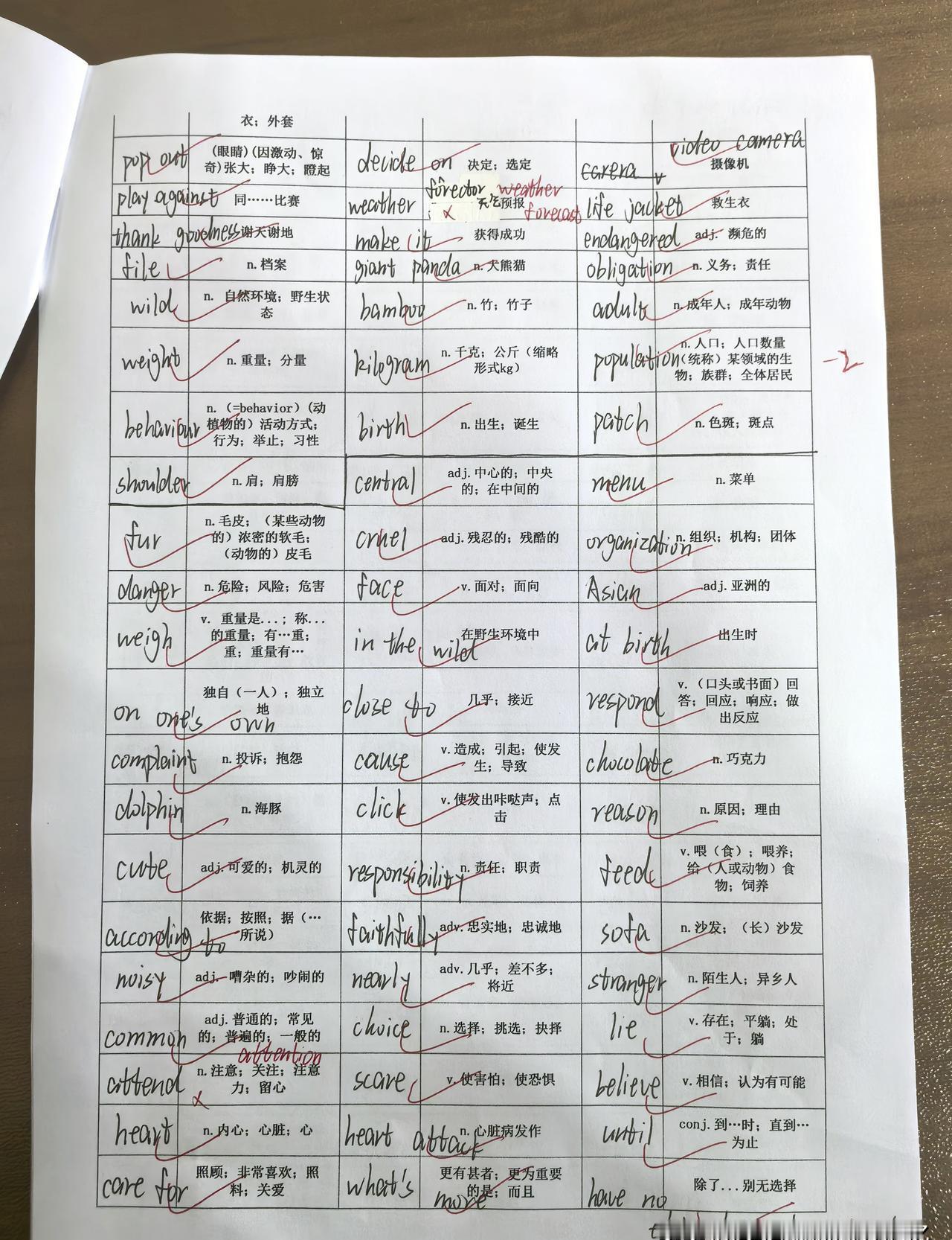 抄作业的，都活不过半年。
因为他们不知道，这套提分系统的内核，根本不是一行行代码