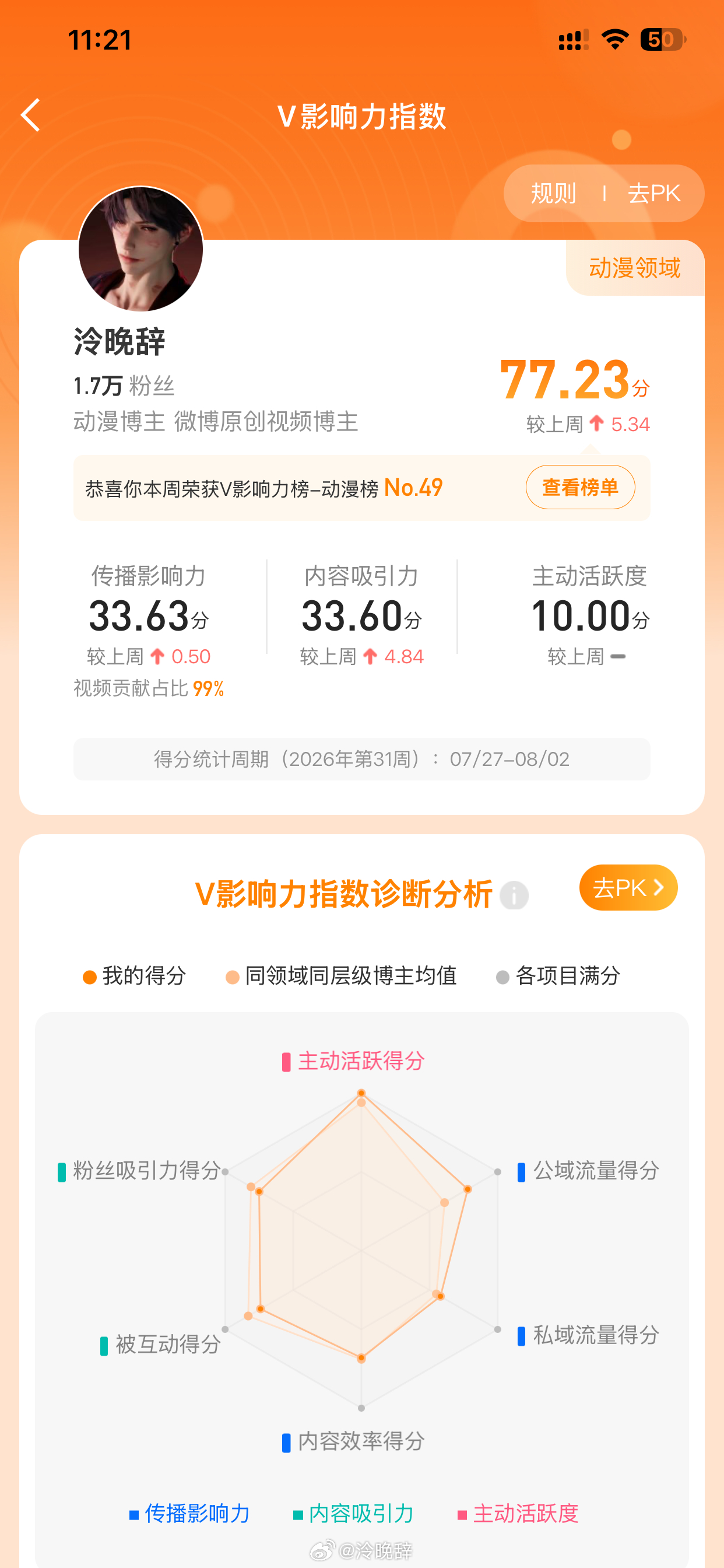 对的对的 秋刀鱼又进步了