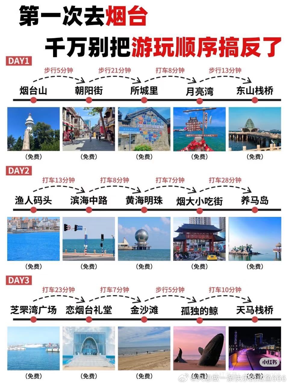 哈哈哈哈，铁公鸡终于要豪一把了！ 