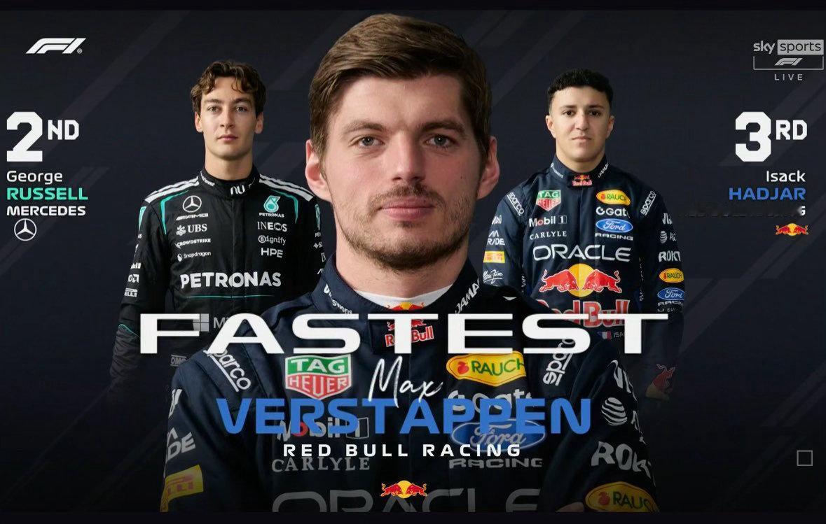 F1巴林大奖赛FP1成绩单、分段时间和尾速情况；天气非常炎热，抓地力非常差。维斯