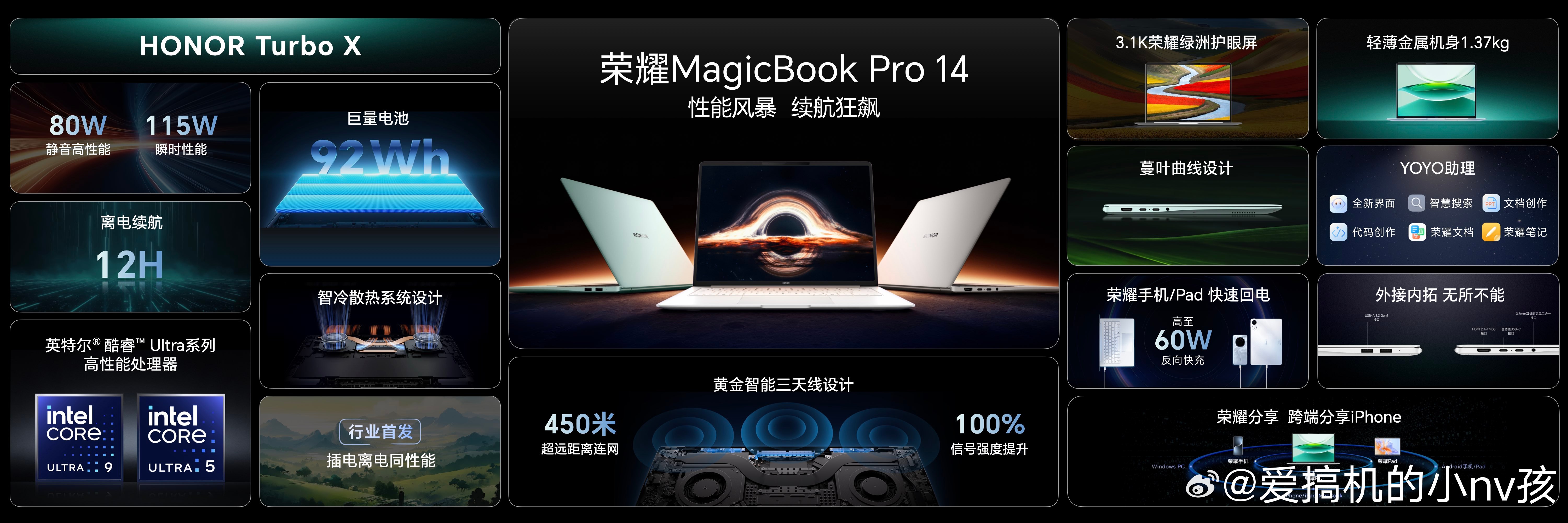 今天荣耀MagicBook Pro 14发布，价5999起，国补后4799.2起