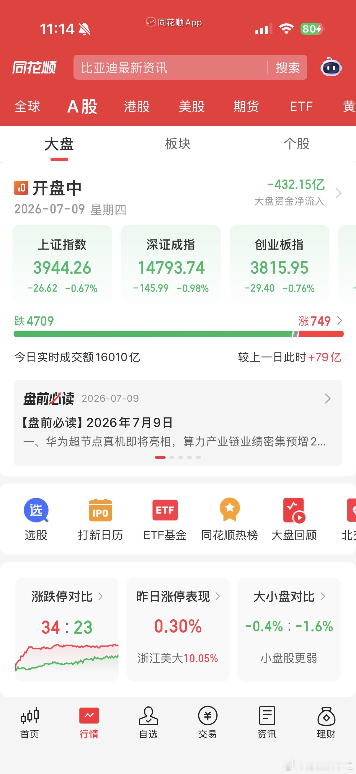 哦😲，看来只有价值投资才是稳定阿根廷 裁判