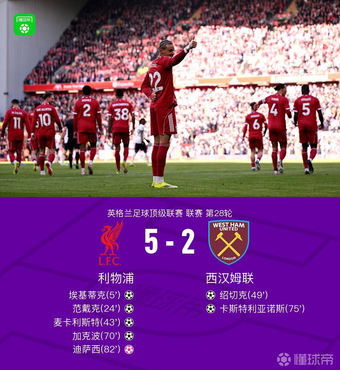 这轮比赛太爽了，各个队进这么多球。
        你看有你的主队没有？
   