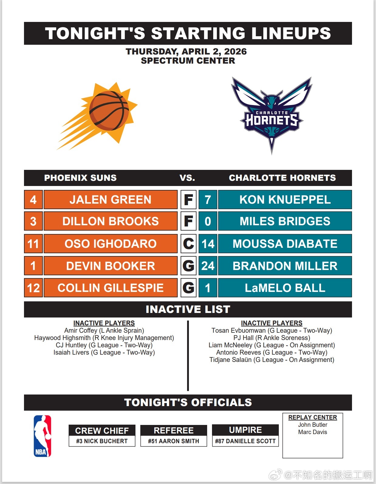 菲尼克斯太阳  Rankin：太阳队中锋马克·威廉姆斯今晚将替补出战黄蜂队，黄蜂