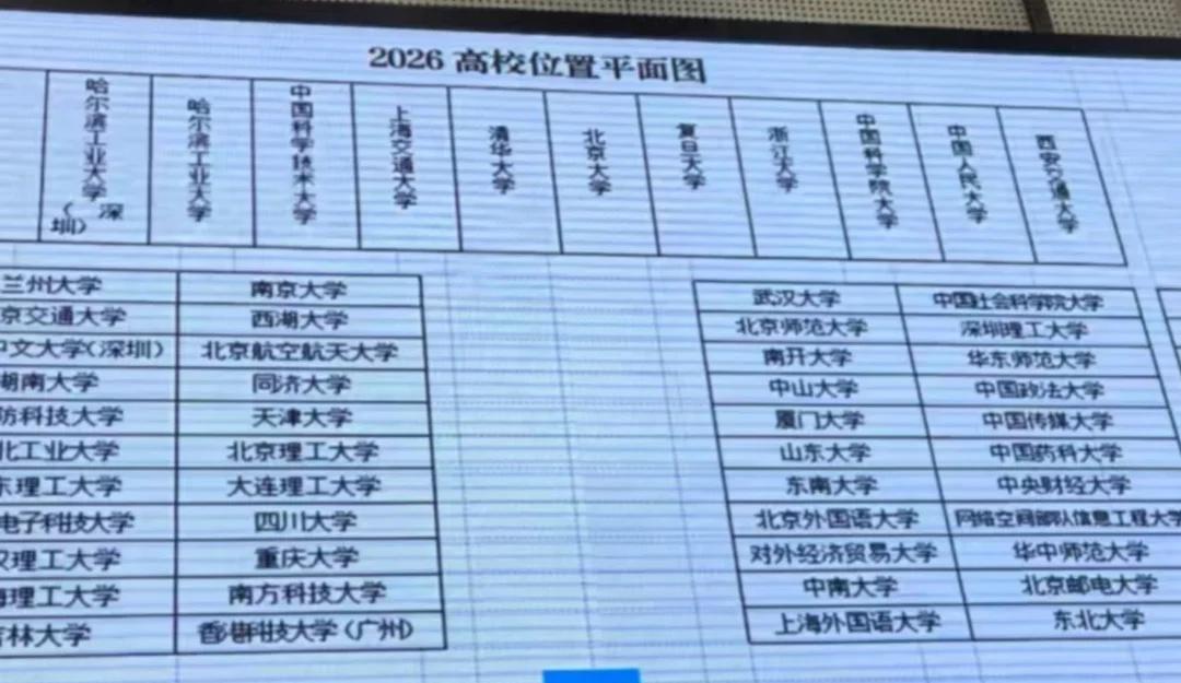 没人可以把南大从C9中除名
除非这个学校叫郑州外国语
没有说人大和国科大不好的意