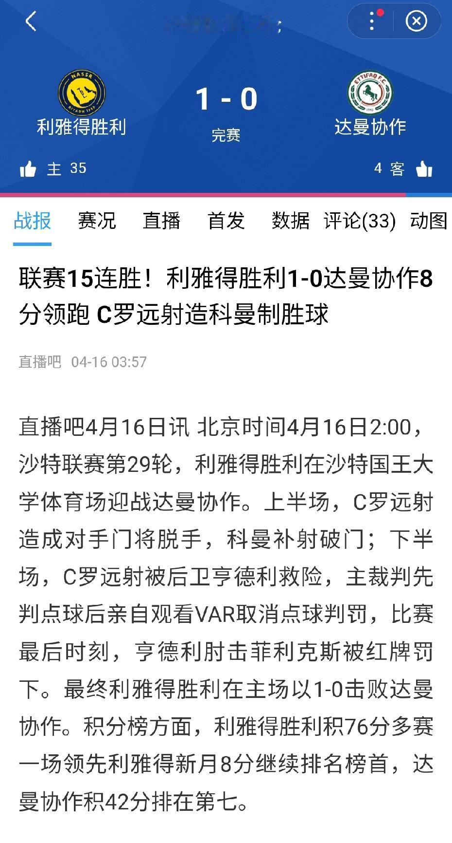 C罗沙特首冠即将到来！沙特联第29轮，利雅得胜利1-0险胜达曼协作，胜利多赛一场
