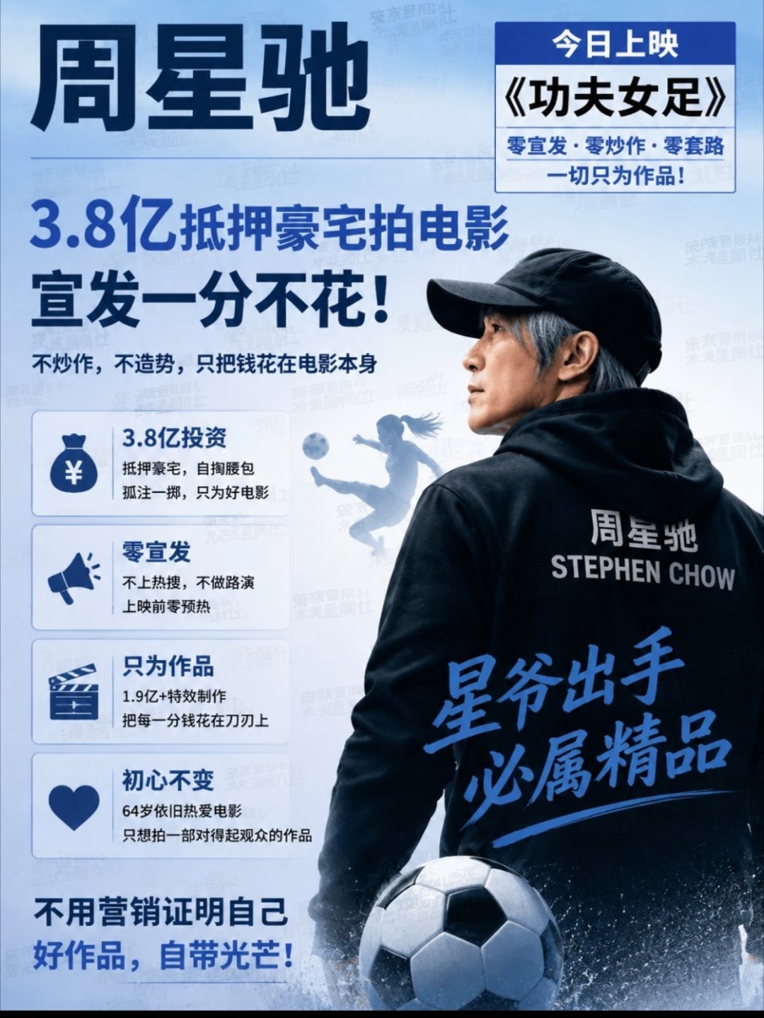 这3.8亿，花得比我的人生还离谱走进影院看完《功夫女足》的那个下午，我的心情很复