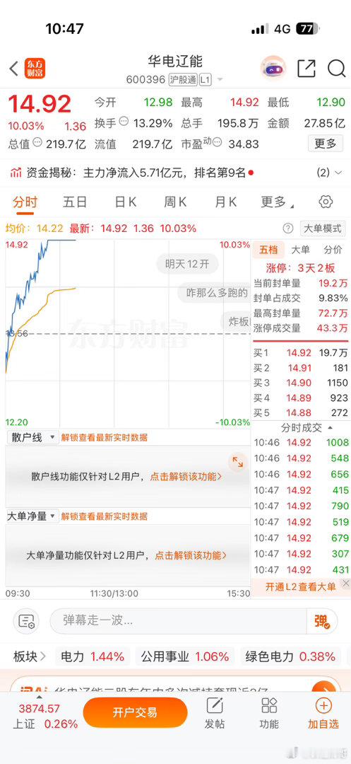 涨停板都没人点赞了，兄弟们，你们在哪？ 