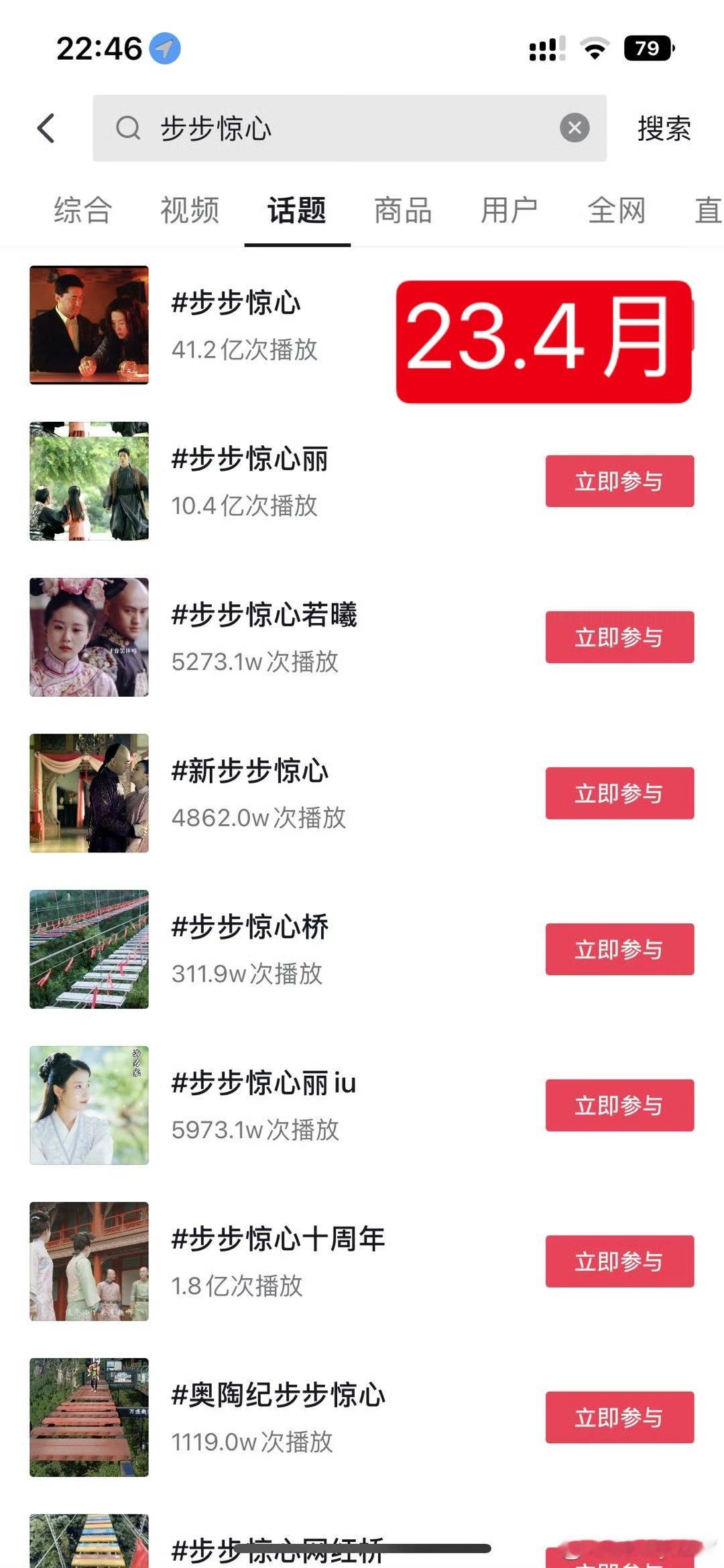 刘诗诗15年的现象级大爆剧《步步惊心》，最近2年，抖音话题播放量涨了80亿➕，堪