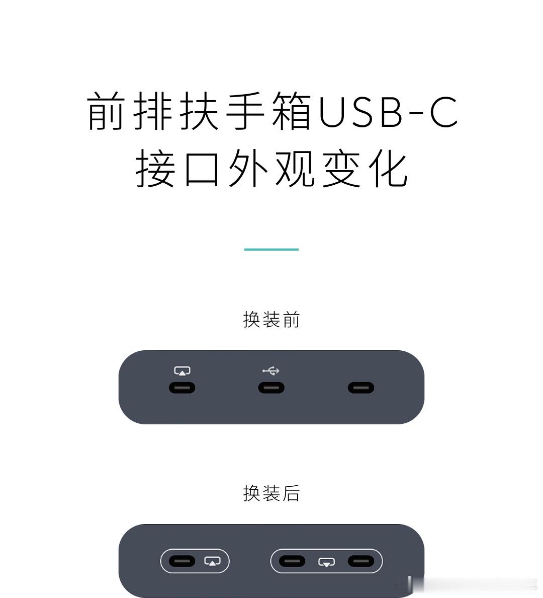 当时因为芯片短缺的问题，部分ES8的后排娱乐屏的解决方案给大家发放了15000积