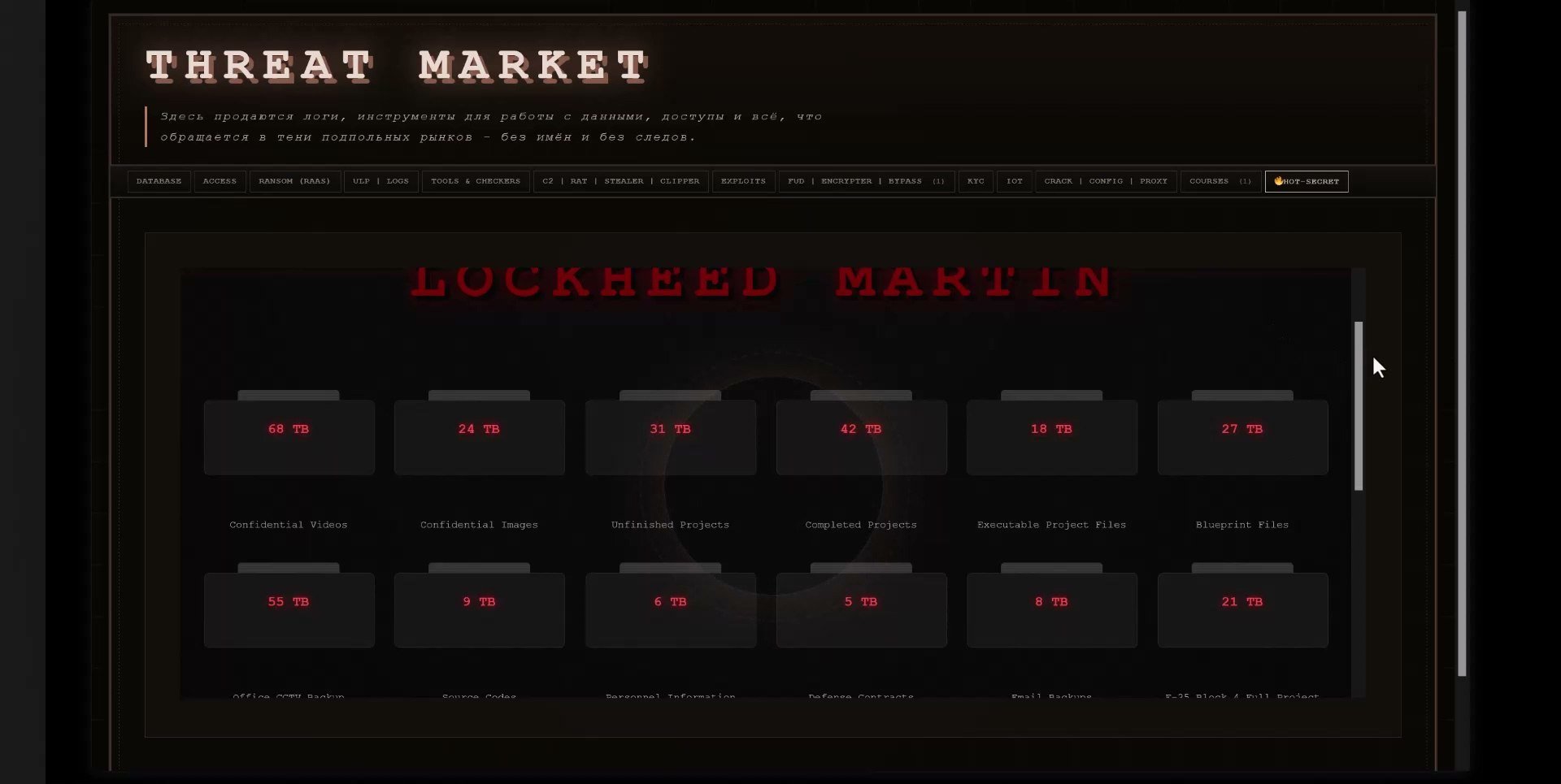 一个名为 Threat Market 的暗网市场正在出售高达 375TB 的 洛